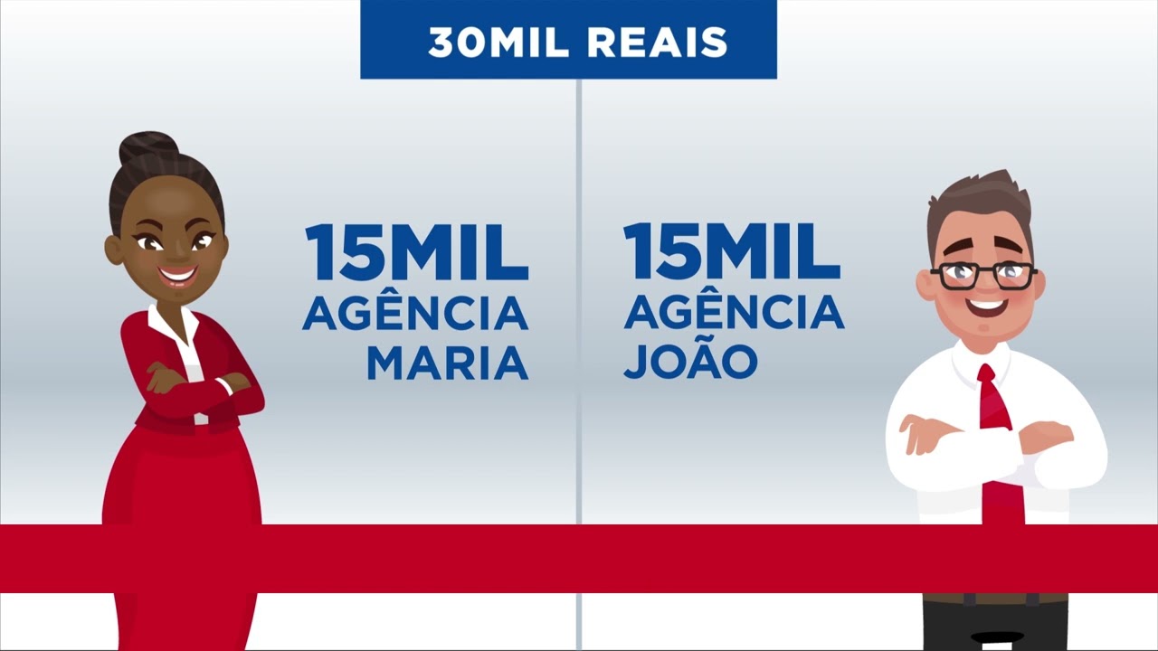 Máxima Comissão