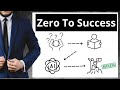 Top 5 Cybersecurity Skills That AI Can’t Replace (2025 Career Survival Guide)