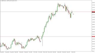 USD/JPY Technical Analysis for January 23 2017 by FXEmpire.com