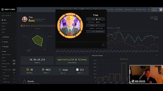 HackTheBox - Time