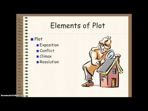 elements-of-a-short-story