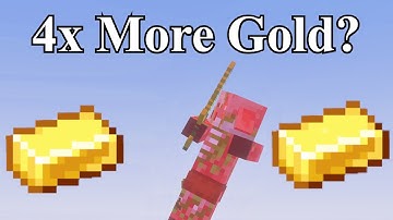 Optimizing Gold Farms pt. 1