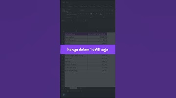1 Detik Tampilkan Grafik di Excel #tutorial#excel