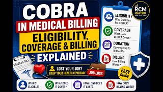 COBRA in Medical Billing | Eligibility, Coverage & Billing Explained