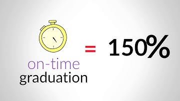 EdNC Explains: Retention and Completion