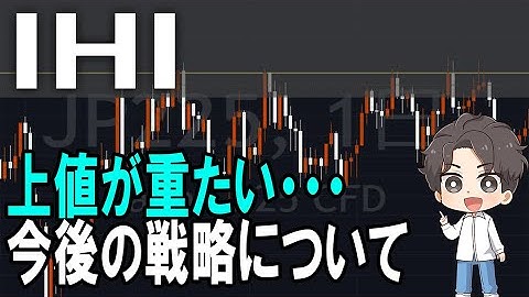 IHI（7011）株式テクニカルチャート分析