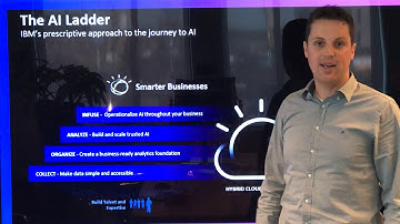 Vlog IBM Cloud Pak for Data