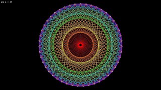 Mandala String Art : Prime number pitch