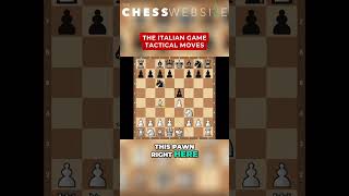 The Italian Game Tactical Moves