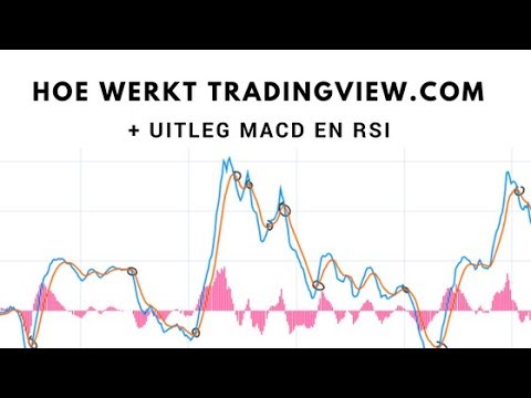 Video: Hoe gebeur kousale onduidelikheid?