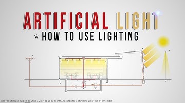 BEST Lighting Design Ideas for Your House | Lighting and More