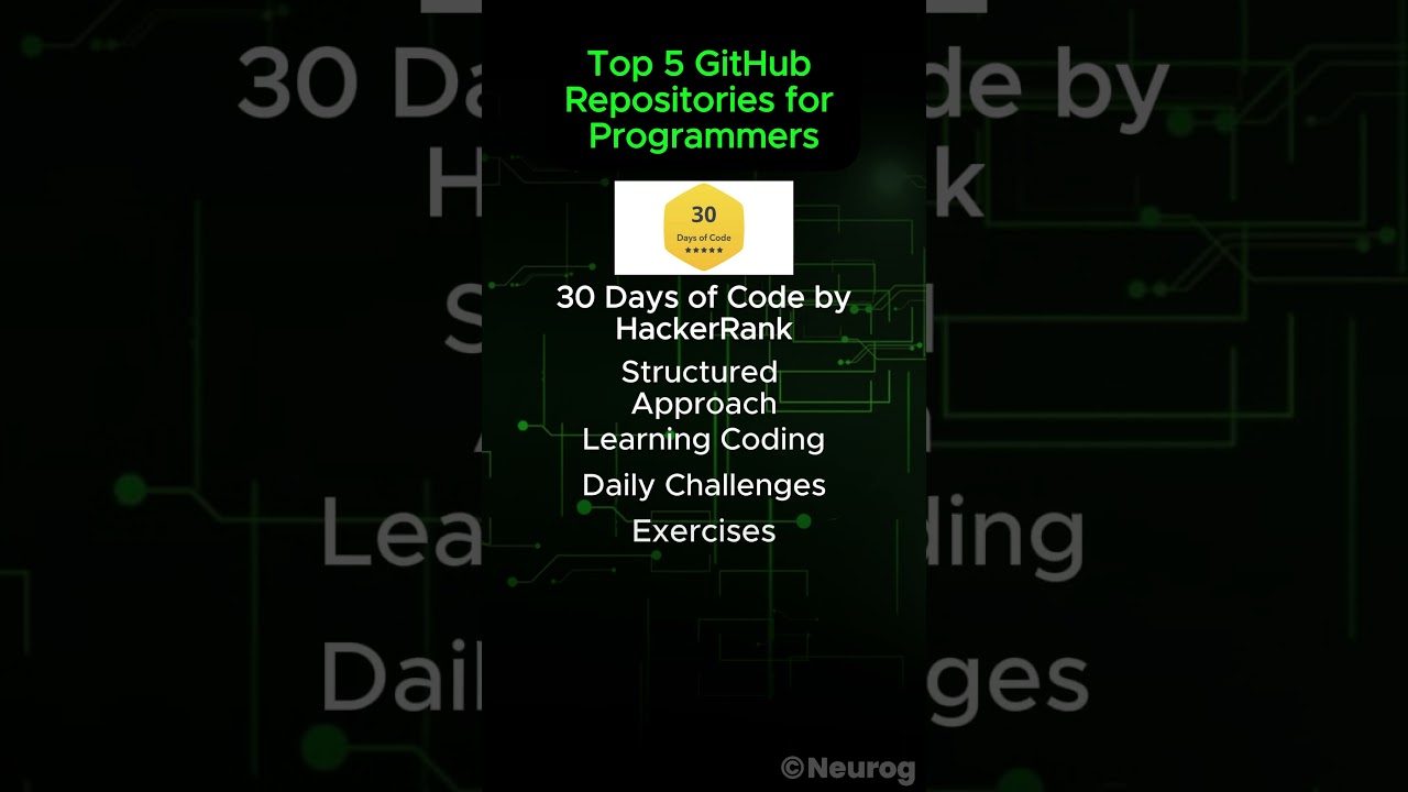Top 5 GitHub Repositories for Programmers