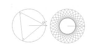 Reflection of Light in a Circle 14: Pattern Complexity