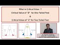 What is Critical Value ? How to find Z critical Value for One Tailed Test and Two Tailed Test ?