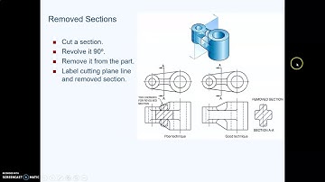 MD22a revolved removed sections