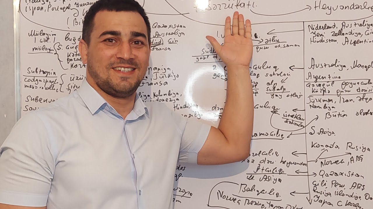 Coğrafiya.Dünyanın kənd təsərrüfatı mövzusunun geniş izahı.Tural Hoca