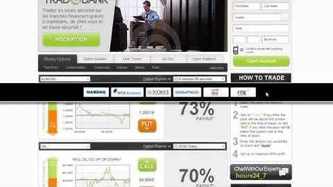 How to Withdraw Cash at Binary Options Platforms i.e. SpotOption, 24Option, Banc de Binary, Plus500