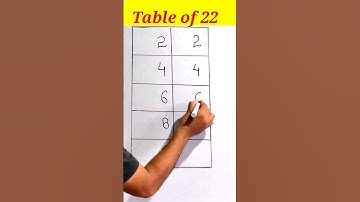 Table of 22 | how to make table of 22 #maths #table #viral #trending #shorts  #video #nafeesofficial