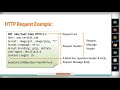 01 - Node.js - Configurando Backend