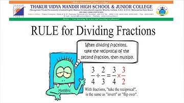 TVMHS STD VI MATHEMATICS CHAPTER 4 PART 3 by Snehal sutar Ms.