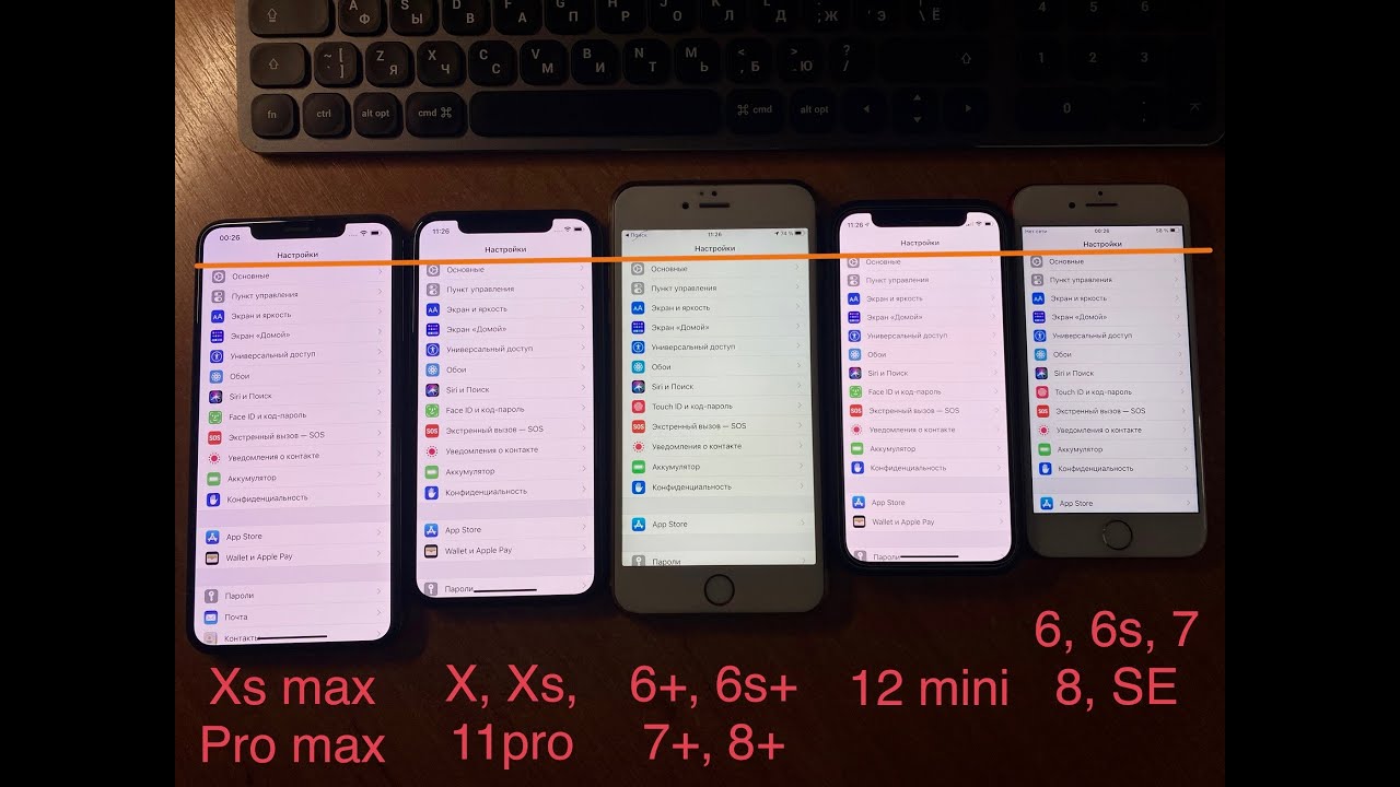 Сравнение 12 мини и 13 мини. Iphone XS vs 12 Mini. Iphone 12 Mini vs Pro. Iphone 12 Mini размер дисплея. Iphone XS vs 12 Mini Размеры.