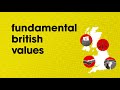 Lets discuss fundamental british values