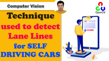 Lane Detection for Self Driving cars using Hough Lines | Hough Lines and Probabilistic Hough Lines