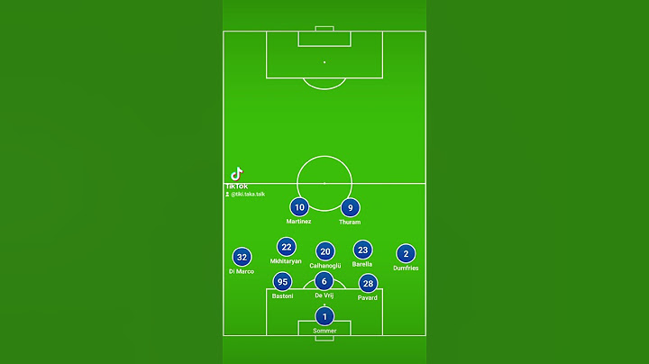 How Inter Milan Setup Under Inzaghi #nerazzurri #intermilan