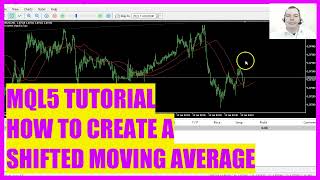 MQL5 TUTORIAL -  HOW TO CREATE A SHIFTED MOVING AVERAGE