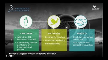 [WEBINAR] Introduction to NuoDB - March 2018