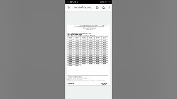AMU MBA 2022 ADMISSION RESULT DECLARED l HELPING JUNCTION