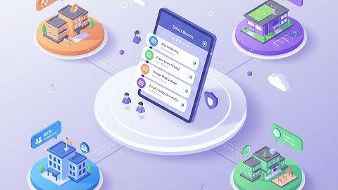 Multi-Branch School Management: Centralized Control for Educational Networks