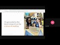 Amplify Reading Program Insights