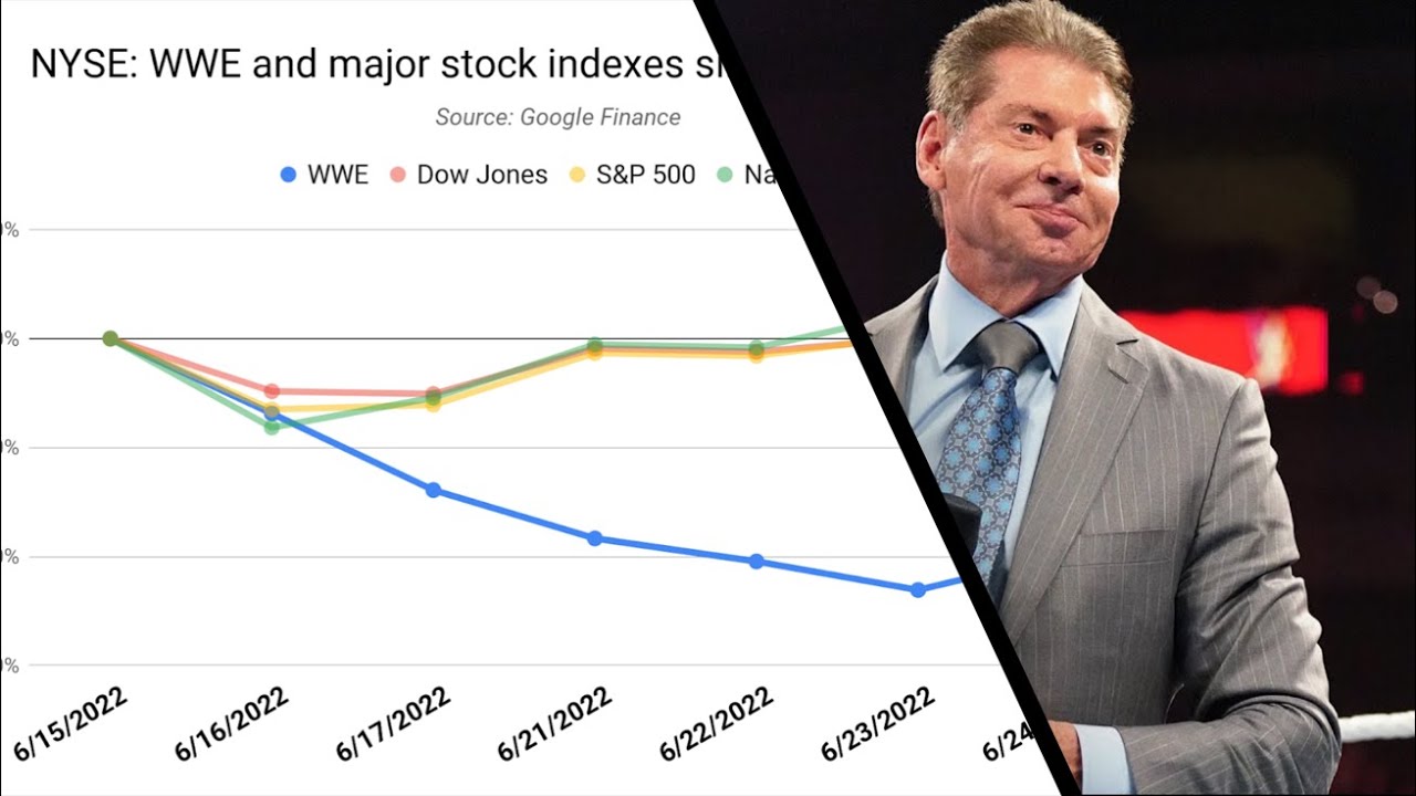 AEW Rampage rating and viewership for the Forbidden Door go ...