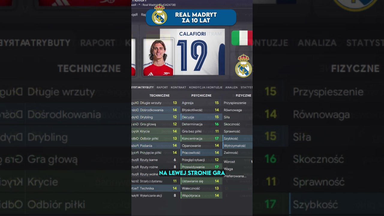 Real Madryt za 10 lat w FM24
