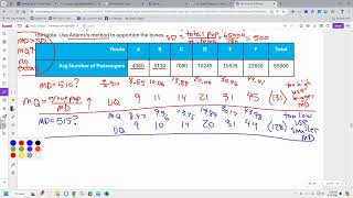 FM 14.3 Apportionment Methods (part 2 of 2)
