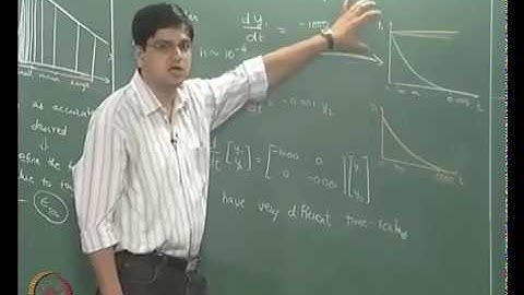 Stiff System of ODEs: Introduction