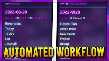 How I Automate ⚙️ My Periodic Notes using Obsidian (Daily, Weekly, Monthly Reviews and Planning)