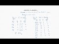 How to convert decimal to binary with examples