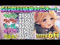 【プリコネR】５段階目簡単セミオートとフルオート編成紹介！４段階目共通２０２２年６月クランバトル【カルキノス】【オブシダンワイバーン】【シードレイク】【ライライ】【ワイバーン】【６月クラバト】