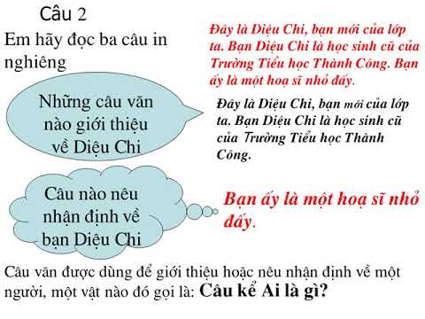 Lớp 4_Tuần 24_LTVC_Bài_ CÂU KỂ AI LÀ GÌ
