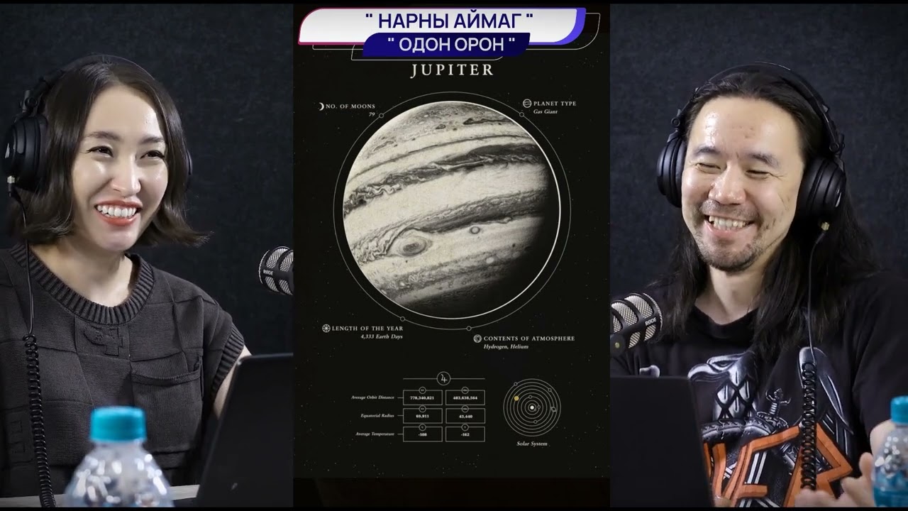 Нарны аймаг - ОДОН ОРОН