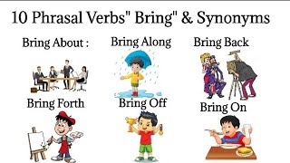 Phrasal Verbs with Synonyms | Improve your English| #phrasalverbs#synonyms