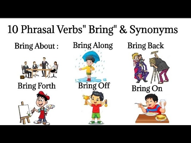 Again synonyms that belongs to phrasal verbs