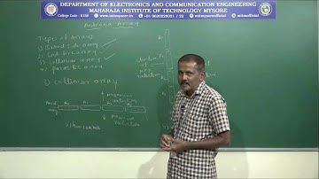 Types of arrays/7Sem/ECE/M4/S3