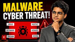 Malware in Cyber Security Explained | Types of Malware & Cyber Threats