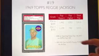 Top 20 Most Undervalued Baseball Cards (Part 1)