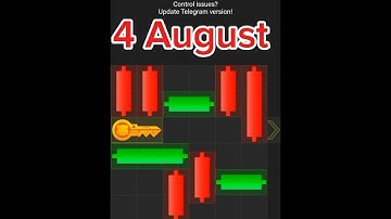 16 Key! 4 August How to Solve Mini Game puzzle in Hamster Kombat  (100% Solved) 🧩Easy Solve