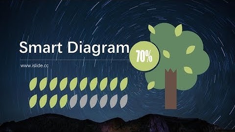 iSlide Smart Diagram - Bring your PowerPoint Presentation to Life