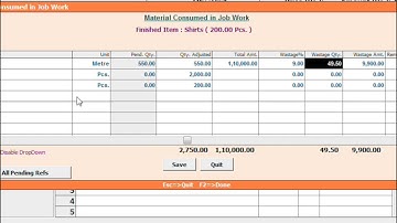 Job Work Management in BUSY (Hindi)